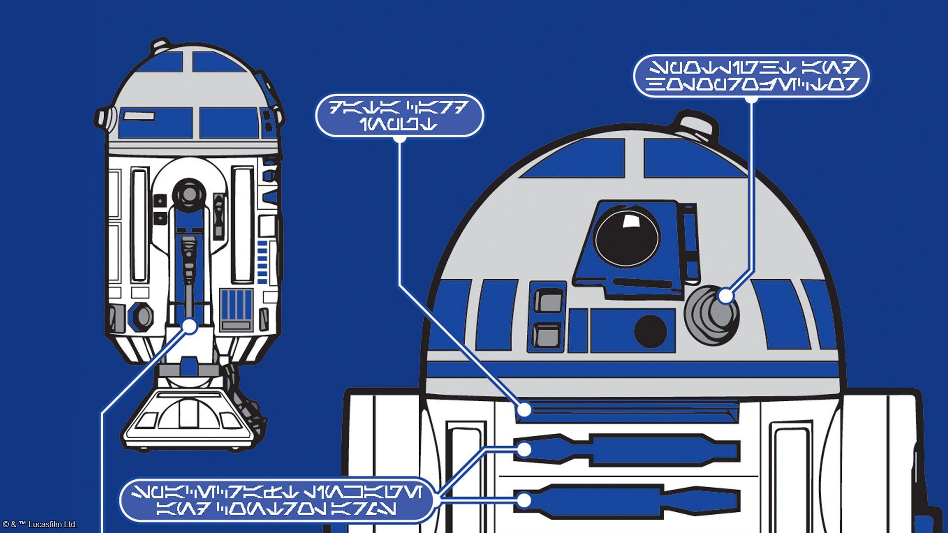 SWH_Article_2025ExclusiveCards_preview_R2D2.jpg