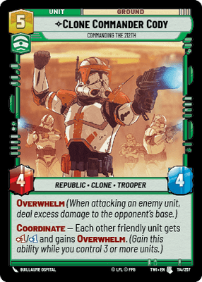 Front Of Card Art