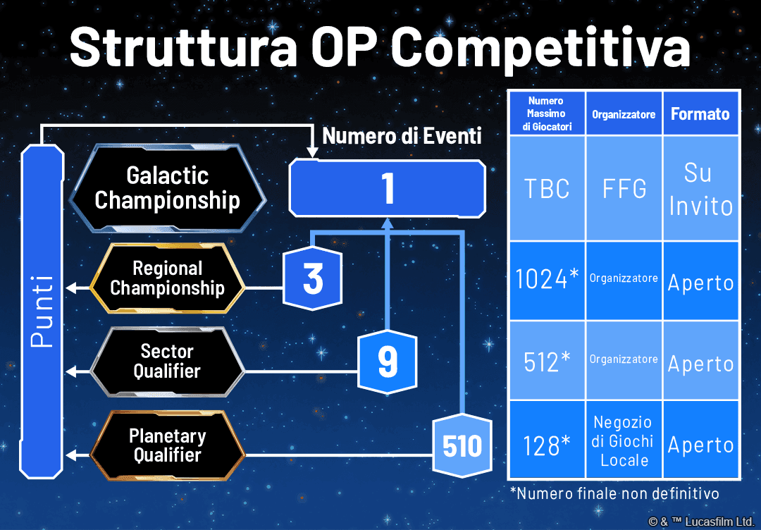 Immagine In Evidenza