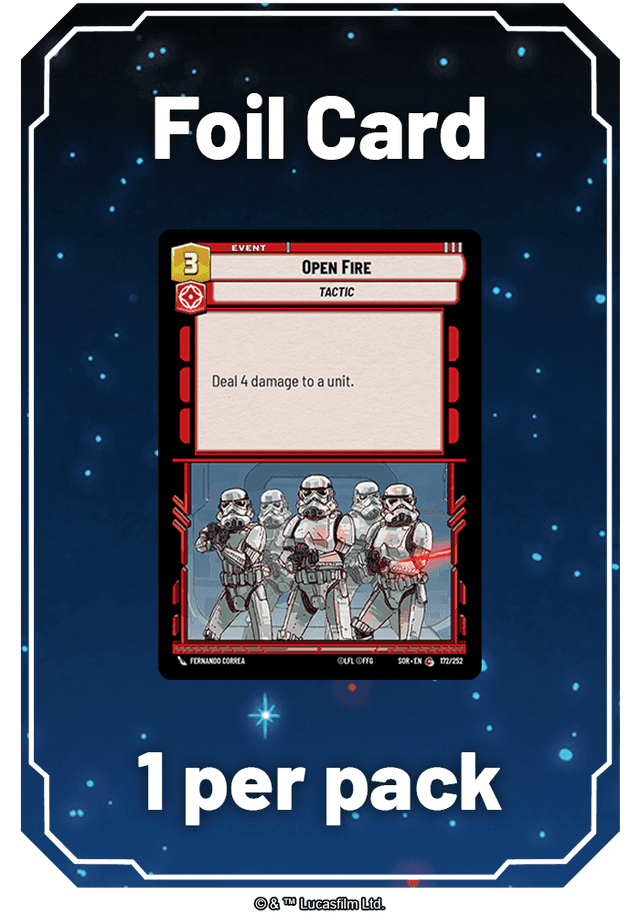 star-wars-unlimited-booster-pack-pull-rates-foil